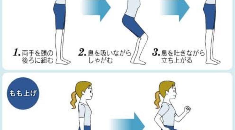 若葉りなヨガ教室